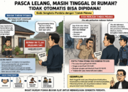 Apakah Debitur Bisa Dipidana Karena Masih Menempati Rumah Setelah Lelang?