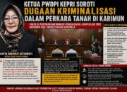 Ketua PWDPI Kepri: Ada Dugaan Kriminalisasi Perkara Tanah Karimun
