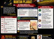 Ketua PWDPI Kepri Soroti Sengketa Lahan 112 Hektare di Karimun: Warga Mengaku Mengelola 58 Tahun, Pengamat Hukum Minta APH Utamakan Objektivitas