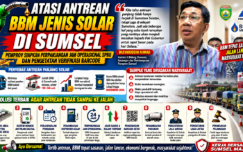Antrean Solar di Sumsel Kian Mengkhawatirkan, Masyarakat Desak Solusi Nyata Agar Jalan Tak Lagi Lumpuh