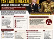 Dang Ike Tegaskan Tak Lagi Gunakan Jabatan Kepaksian Pernong, Fokus Mengabdi sebagai Tokoh Adat dan Tokoh Masyarakat Lampung