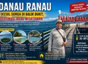 Danau Ranau, Permata Alam di Perbatasan Sumsel-Lampung yang Terus Menarik Minat Wisatawan