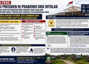 Eksepsi Presiden Prabowo Dkk Ditolak, Perkara PMH Warga Kampung Baru Masuk Tahap Pembuktian, Komnas HAM Singgung Dugaan Pelanggaran HAM