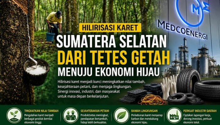 Dari Tetes Getah Menuju Ekonomi Hijau: Ketika Inovasi, Industri, dan Petani Berjalan Bersama