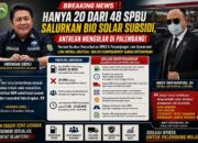 Hanya 20 dari 48 SPBU Salurkan Bio Solar Subsidi, LSM Patria Justisia Usulkan Solusi Komprehensif Atasi Antrean BBM di Palembang