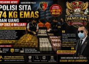 Polisi Sita 74 Kilogram Emas dan Uang Ratusan Miliar, LBH Panglima Nusantara: Jangan Berhenti di Penyitaan, Usut Tuntas dan Pulihkan Kerugian Negara