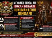 Mengaku Bersalah Bukan Berarti Hukuman Lebih Ringan: Apa yang Harus Dipahami Terdakwa dan Masyarakat?