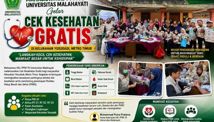 Mahasiswa KKL-PPM 79 Universitas Malahayati Gelar Cek Kesehatan Gratis, Tingkatkan Kesadaran Masyarakat akan Pentingnya Deteksi Dini