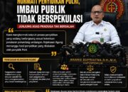 Kejaksaan Agung Hormati Penyidikan Polri, Minta Publik Tidak Berspekulasi dan Junjung Asas Praduga Tak Bersalah