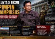 Kuntadi Resmi Pimpin Jampidsus, Publik Menanti Penyelesaian Kasus Febrie Adriansyah
