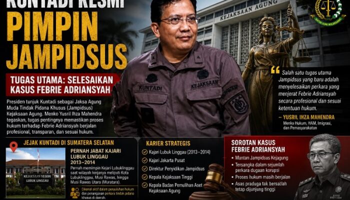 Kuntadi Resmi Pimpin Jampidsus, Publik Menanti Penyelesaian Kasus Febrie Adriansyah