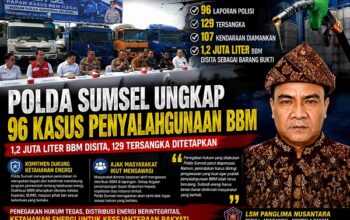 Polda Sumsel Ungkap 96 Kasus Penyalahgunaan BBM, LSM Panglima Nusantara Dorong Pengawasan Distribusi Energi Diperkuat