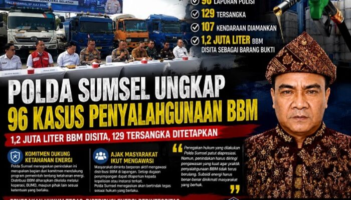 Polda Sumsel Ungkap 96 Kasus Penyalahgunaan BBM, LSM Panglima Nusantara Dorong Pengawasan Distribusi Energi Diperkuat