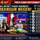 HUT KE-4 PWDPI, TUJUH FIGUR INSPIRATIF BAKAL DIANUGERAHI PENGHARGAAN SUSTAINABILITY 2026