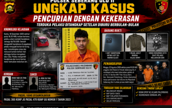 Polsek Seberang Ulu II Ungkap Kasus Pencurian dengan Kekerasan, Terduga Pelaku Diamankan Setelah Diburu Berbulan-bulan