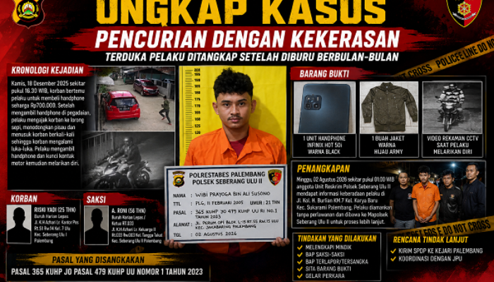 Polsek Seberang Ulu II Ungkap Kasus Pencurian dengan Kekerasan, Terduga Pelaku Diamankan Setelah Diburu Berbulan-bulan