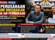 101 PERUSAHAAN BELUM TERJANGKAU PAJAK AIR PERMUKAAN, DPRD LAMPUNG: PAD HARUS DIOPTIMALKAN DEMI PERCEPAT PEMBANGUNAN